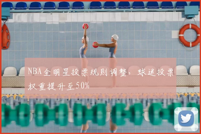 NBA全明星投票规则调整，球迷投票权重提升至50%